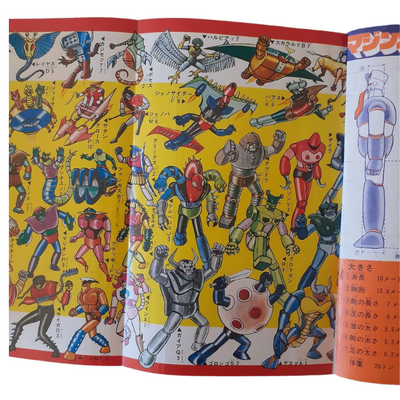 TV Magazine Aug 1974 Mazinger Z Encyclopedia Special Issue Vintage Japanese Anime Book"